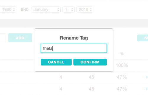 Renaming tags in the graph app